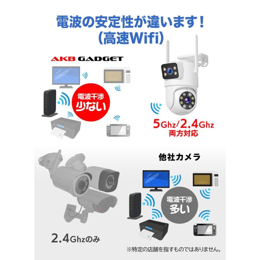 アキバガジェット 【1,000円クーポン】防犯カメラ 屋外 WiFi PTZ 自動
